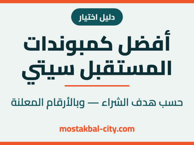 أفضل كمبوندات المستقبل سيتي — دليل اختيار حسب هدف الشراء وبالأرقام المعلنة